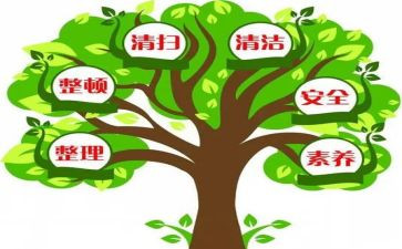 6s的工作总结最新8篇