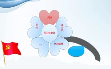 班长班级总结报告8篇