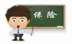 保险培训完的心得体会模板6篇