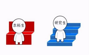 本科毕业自我鉴定范文500字8篇