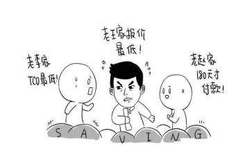 采购部半年总结及下半年计划5篇