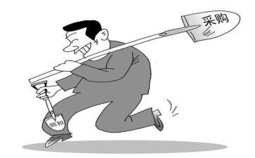 采购模板合同7篇