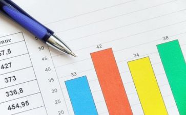 财务计划与工作计划参考5篇
