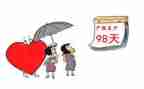 教师代产假申请书参考7篇
