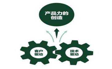 产品销售合同精选7篇