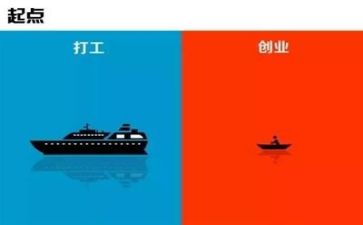 创业课心得体会6篇