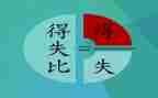 部队得与失演讲稿5篇