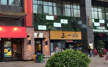 简单的店面租赁合同通用6篇