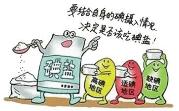 碘缺乏宣传总结6篇