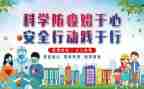 疫情防控的利与弊作文参考6篇