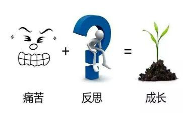 有关反省作文8篇