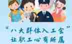 2024工会年度工作总结优秀5篇