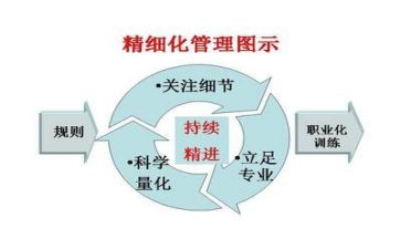 管理奖演讲稿模板5篇