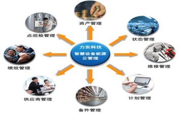 管理会计的心得体会精选6篇