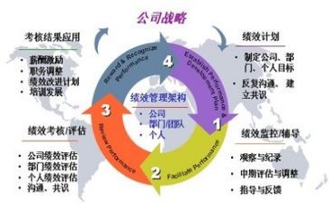 安全管理心得体会范文5篇