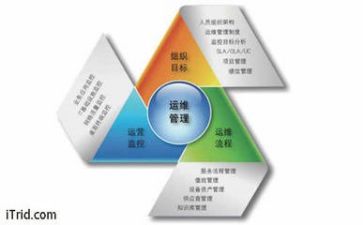 精细化管理心得体会通用7篇