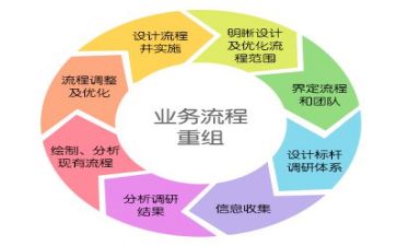 干部管理工作计划5篇