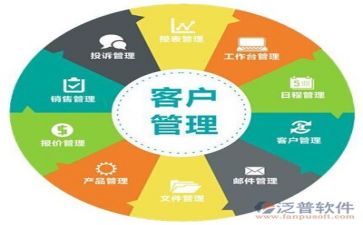 对管理培训的心得体会优质8篇