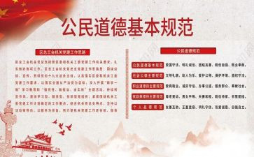 中学生日常规范演讲稿6篇