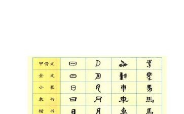 汉字之美作文最新8篇