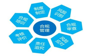 银行高管讲合规讲话稿5篇