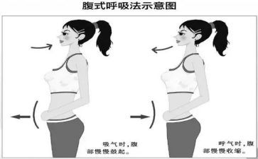 我们的呼吸教学反思5篇