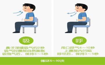 呼吸内科出科的自我鉴定5篇