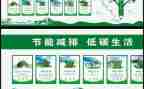 学校节能减排工作计划5篇
