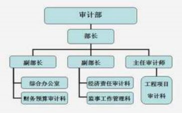 企业监事述职报告7篇