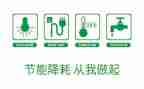 环保节能演讲稿600字6篇