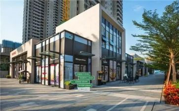 街铺市场调研报告范文8篇