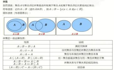 数学集合的心得体会优秀5篇