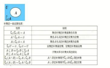 集合的教案优秀7篇