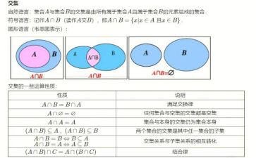 1.1集合教案7篇