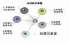 经销商合作合同6篇