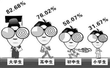 我近视了作文精选7篇