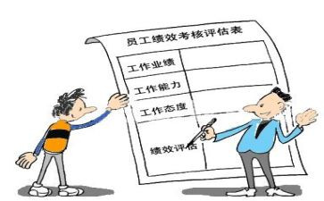 绩效工作个人总结模板5篇