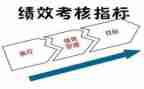教师年度考核总结个人总结精选7篇