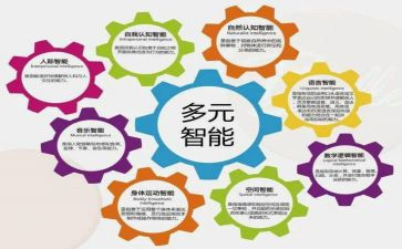 学习理论的心得体会8篇