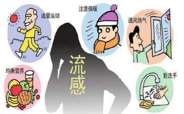 大流感演讲稿8篇
