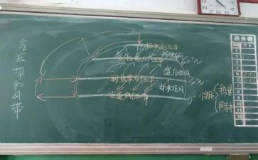 听小学语文观摩课心得8篇