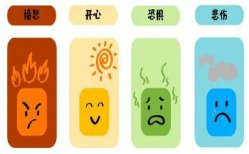 其情绪管理的心得体会优质5篇