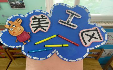 区角环境的创设培训心得体会5篇