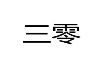 三零创建演讲稿8篇