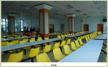 2024年食堂管理工作年终总结6篇