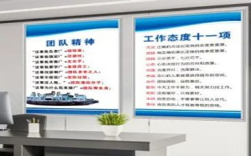 学守则的心得体会7篇