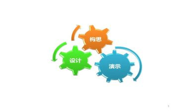 在生活上的思想汇报5篇