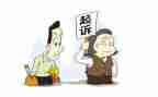 合同诉讼模板7篇