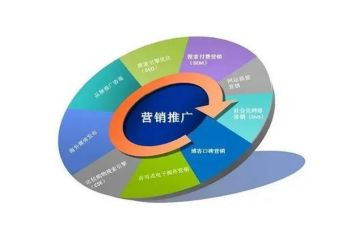 全国推广普通话宣传周活动方案7篇