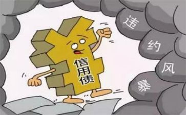 上研违约申请书6篇